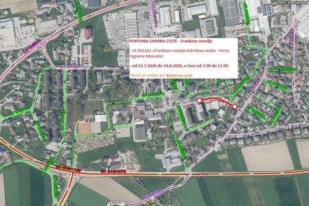 Območje zapore